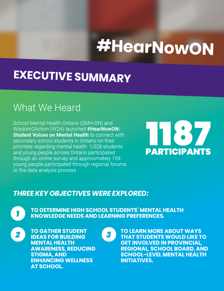 Download the Executive Summary (picture of Executive Summary cover)